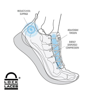Black Solid No Tie Shoelaces - Lock Laces - Karavel Shoes - karavelshoes.com