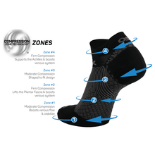 Load image into Gallery viewer, FS4 Plantar Fasciitis Compression Socks - No Show - OS1st - Karavel Shoes - karavelshoes.com
