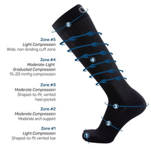 Load image into Gallery viewer, TS5 Travel Socks - Over The Calf - OS1st - Karavel Shoes - karavelshoes.com

