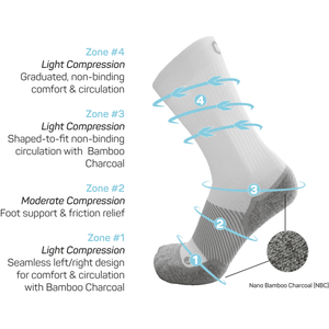 WP4 Wellness Socks - No-Show - OS1st - Karavel Shoes - karavelshoes.com